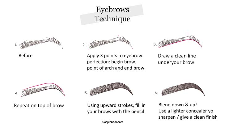 How-to-makeup-eyebrows